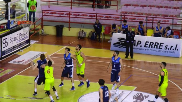barcellona basket