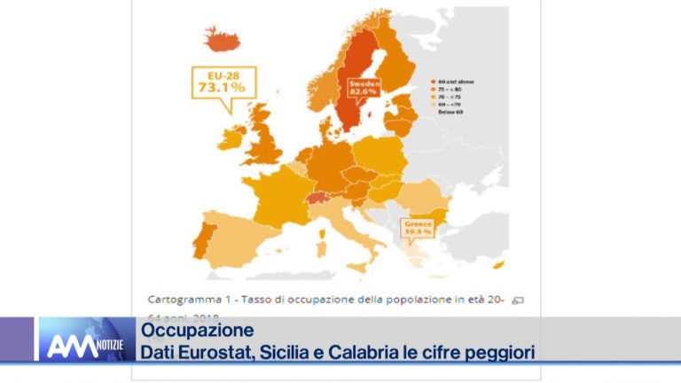 Occupati entro tre anni dalla Laurea, Sicilia e Calabria ultime in Europa