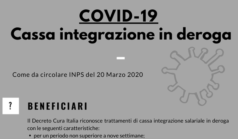 Coronavirus: via libera a Cassa integrazione in deroga per aziende siciliane
