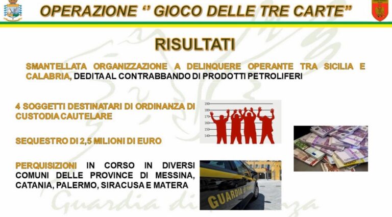 Contrabbando di gasolio, 4 arresti nel messinese