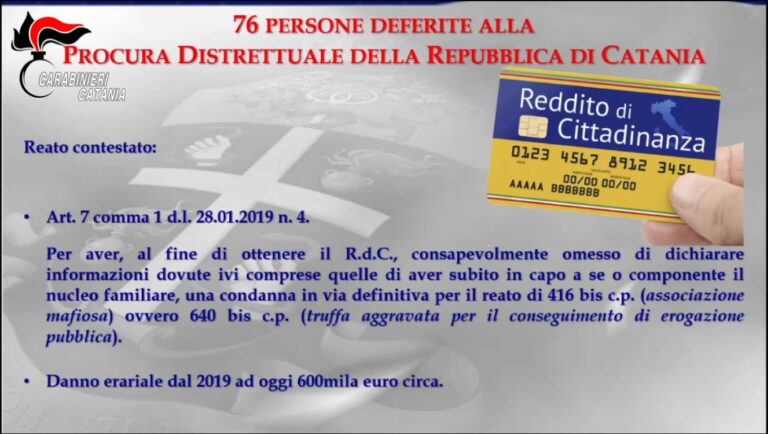 Catania – Reddito di cittadinanza, 76 denunciati compresi condannati per mafia e parenti