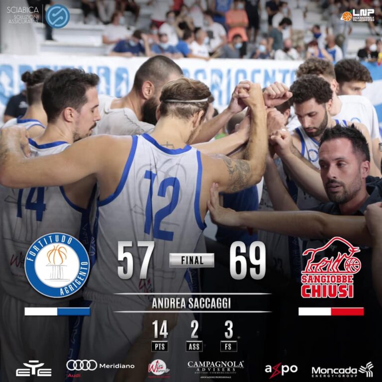 Basket – Agrigento spreca il match point. Mercoledì gara 5 a Chiusi: chi vince va in Serie A2 – VIDEO