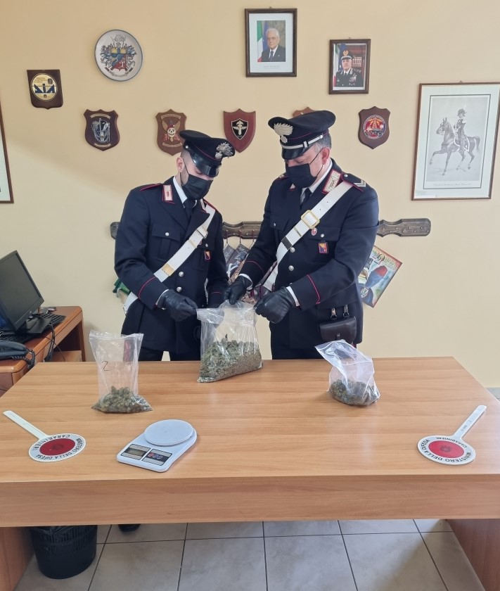 Controlli dei Carabinieri: 9 arresti tra Messina, S. Stefano di Camastra, Cesarò, Falcone e Milazzo