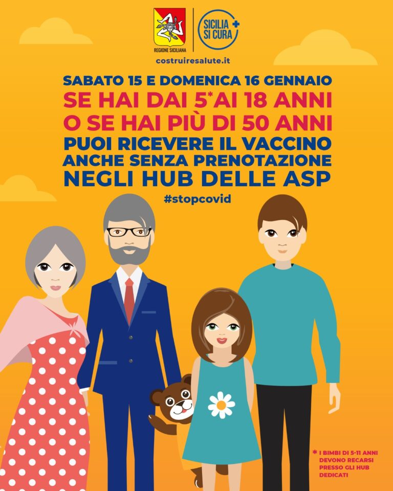 Vaccini, nel weekend in Sicilia “porte aperte” per fascia 5-18 anni e over 50 negli hub delle Asp