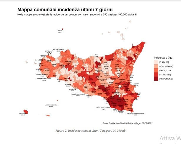 Covid, bollettino settimanale in Sicilia: curva epidemica stabile, diminuiscono le ospedalizzazioni