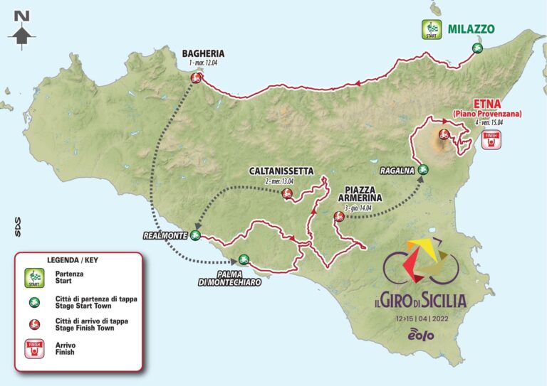 Presentato il Giro di Sicilia 2022 – La prima tappa partirà a Milazzo il 12 aprile