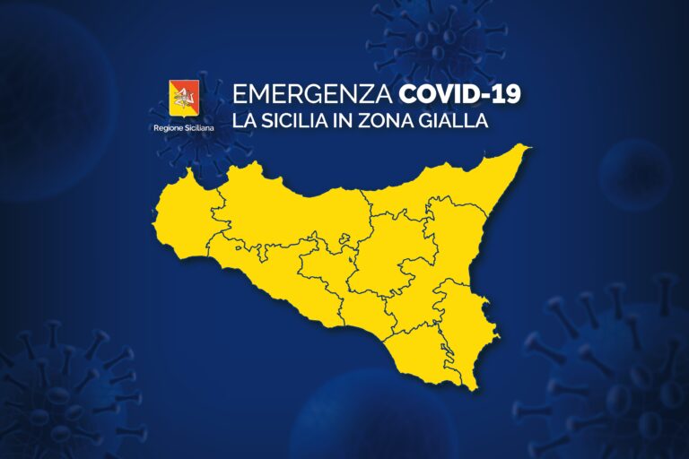 Covid – La Sicilia passa in zona gialla da lunedì: la conferma del Presidente Musumeci