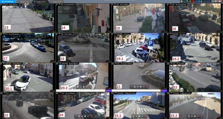 Milazzo – Il sistema di videosorveglianza ora attivo su tutto il territorio cittadino