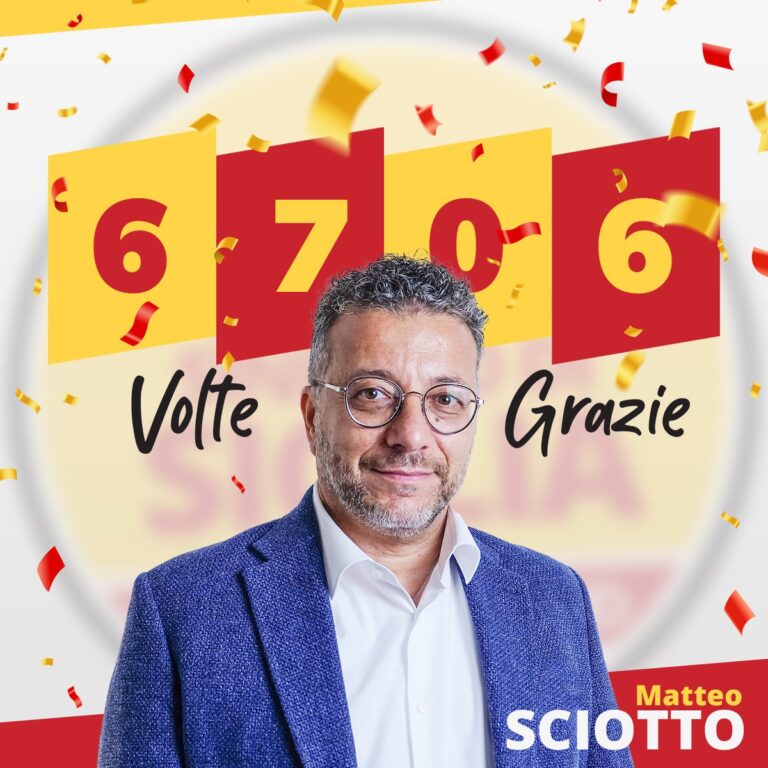 Elezioni 2022, Matteo Sciotto eletto all’ARS con la lista De Luca: “Risultato frutto di sacrifici”