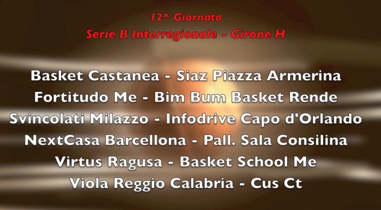 Pallacanestro: La 12^ giornata di Serie B Interregionale – girone H