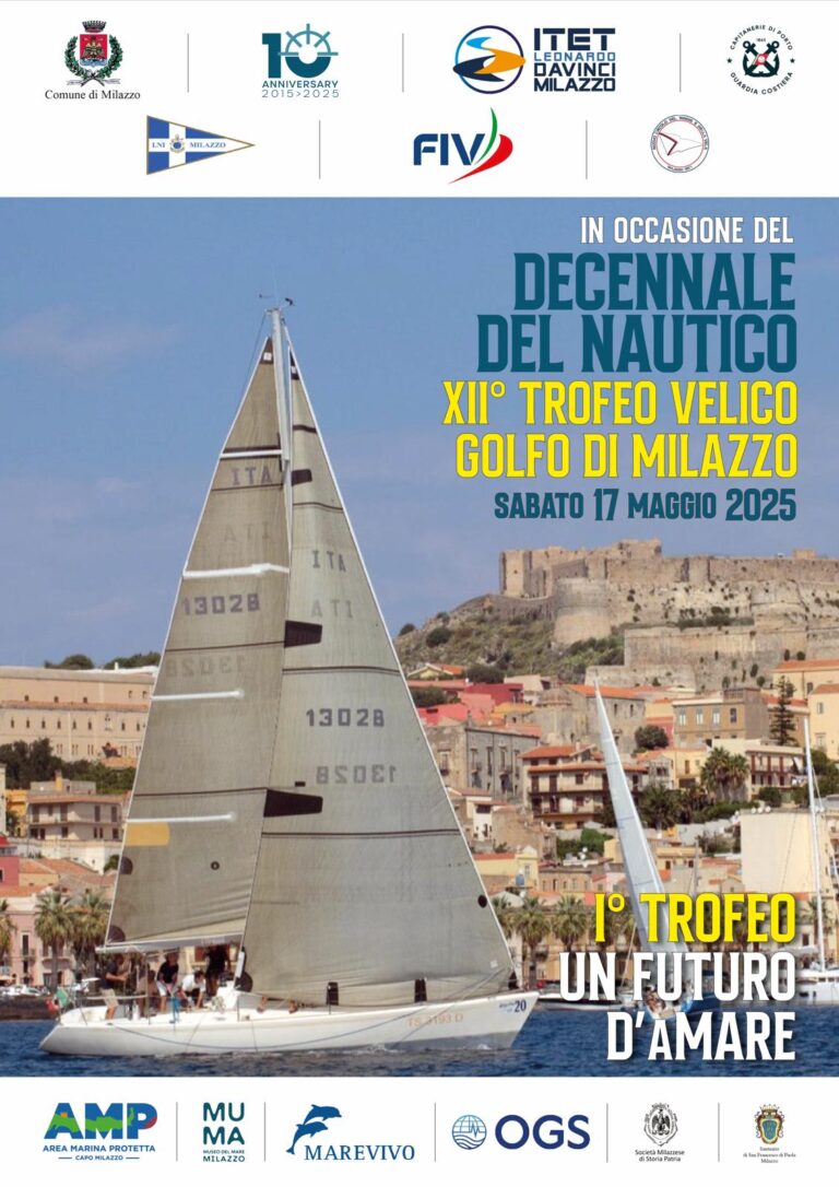 Milazzo: Trofeo “Un futuro d’Amare”, grandi protagonisti anche i ragazzi dell’AIPD Milazzo – Messina