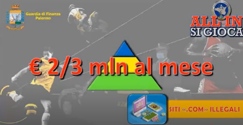 all in