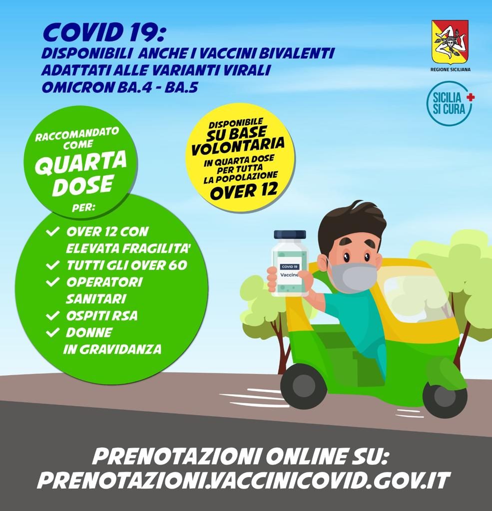 grafica vaccini bivalenti varianti Omicron Sicilia